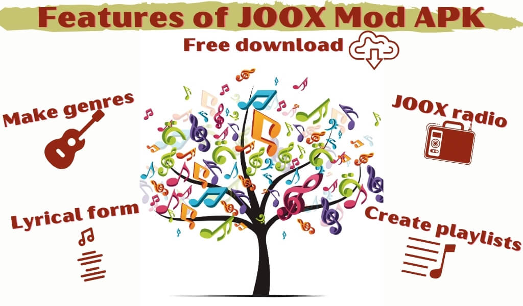 JOOX Mod Apk